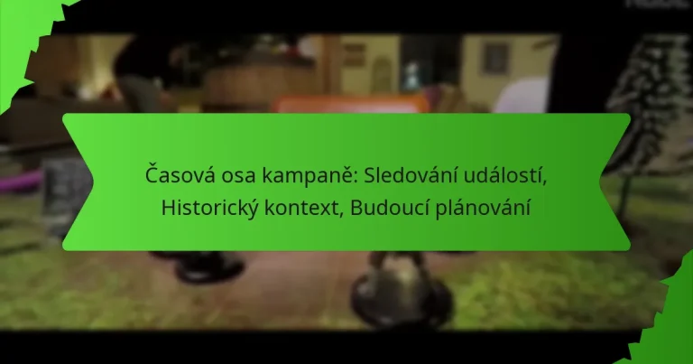 Časová osa kampaně: Sledování událostí, Historický kontext, Budoucí plánování